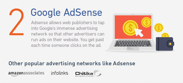 Google Advertising (method 2)